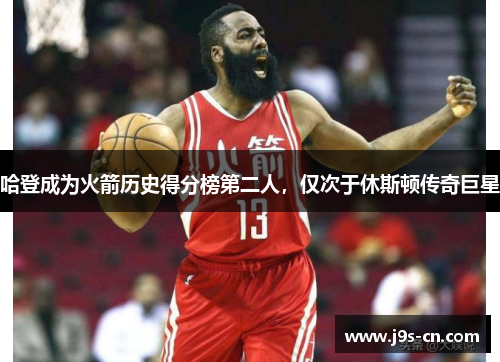 哈登成为火箭历史得分榜第二人，仅次于休斯顿传奇巨星