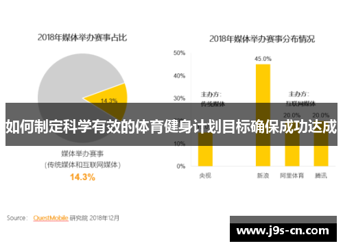 如何制定科学有效的体育健身计划目标确保成功达成